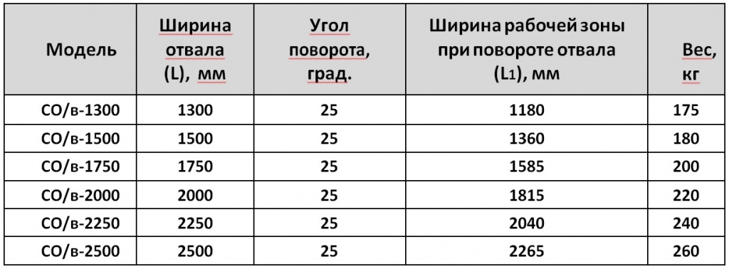 СОВ.jpg СОВ.jpg