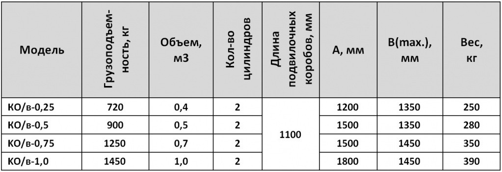 КОВ.jpg КОВ.jpg